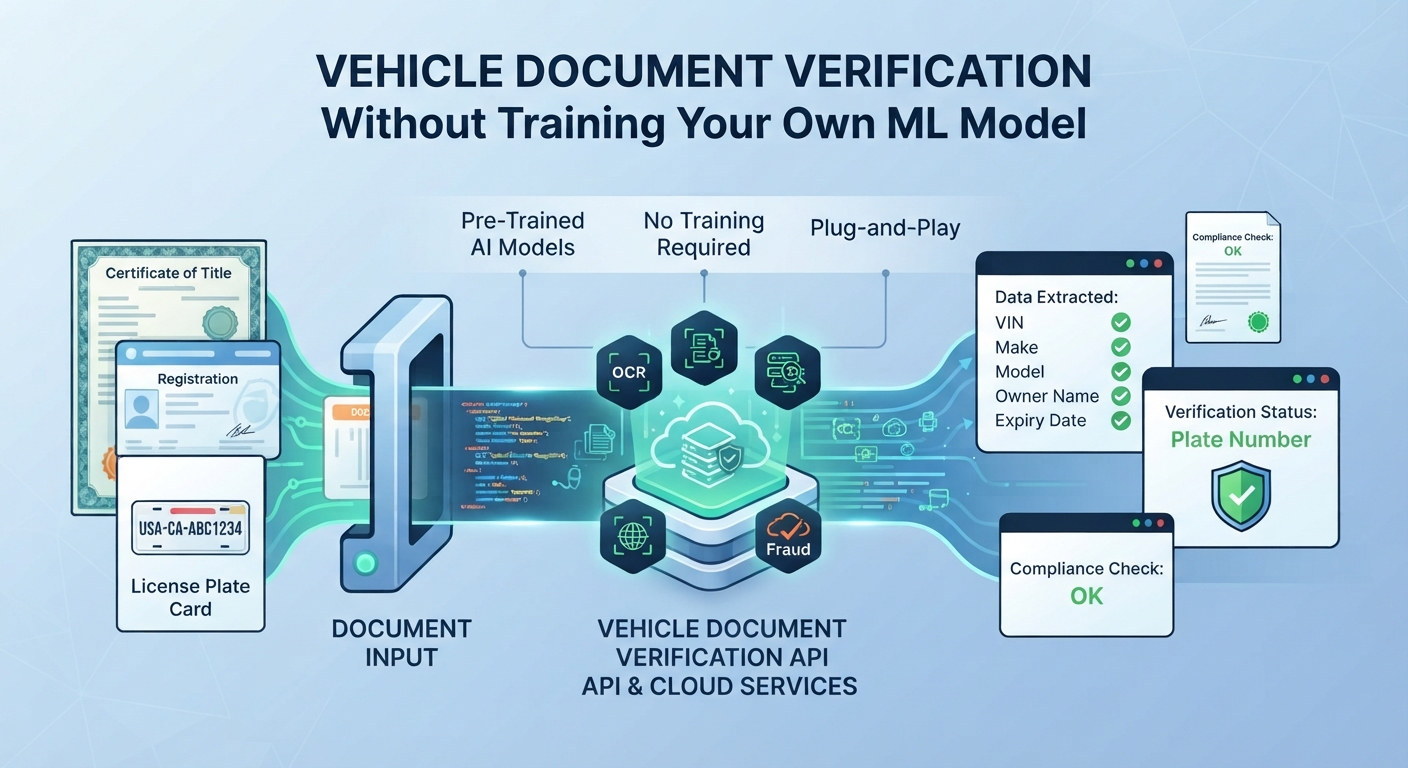 Vehicle Document Verification Without Training Your Own ML Model