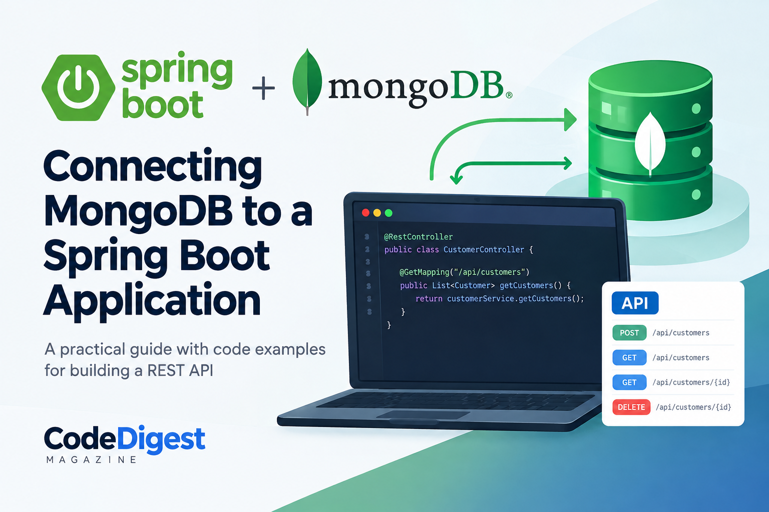 Connecting MongoDB to a Spring Boot Application